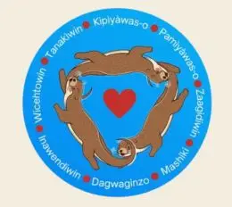 Logo for Nigig Nibi Ki-win Gamik Society 